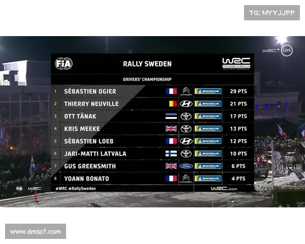 2019最新wrc赛程 2019最新wrc赛程