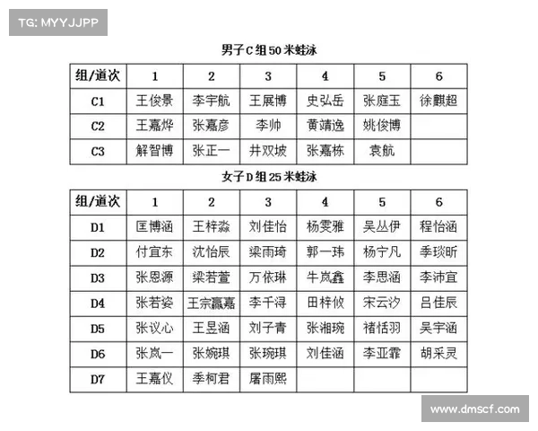 体育赛事审批流程、体育赛事需要哪些申办流程 体育赛事审批流程、体育赛事需要哪些申办流程