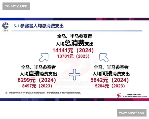 全面解读路跑赛事分类体系涵盖类型距离难度等级与参与策略 全面解读路跑赛事分类体系涵盖类型距离难度等级与参与策略