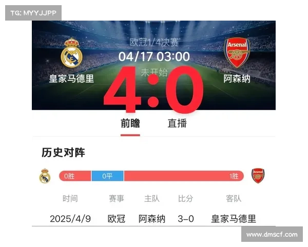 未来赛事比分、全方位展望未来体育赛事比分：预测欧冠NBA等热门赛事得分走势