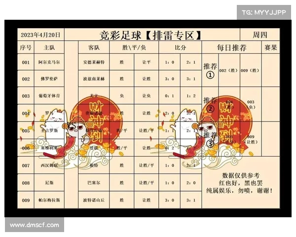 欧联今日赛事 欧联今日赛事预测