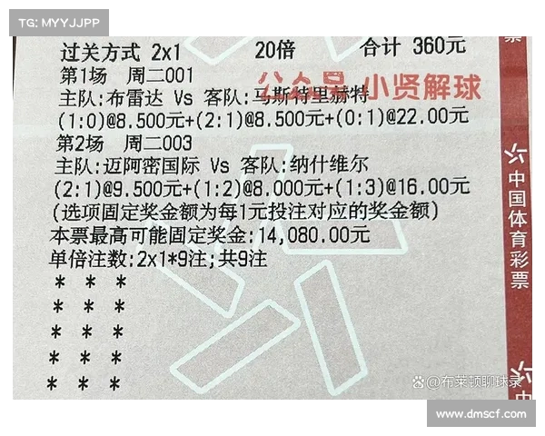 每日体育彩票赛事专业推荐：今日热门比赛精准预测助力彩民轻松赢大奖