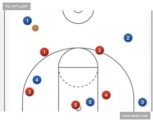 篮球赛事知多少(篮球赛事流程都包括哪些)